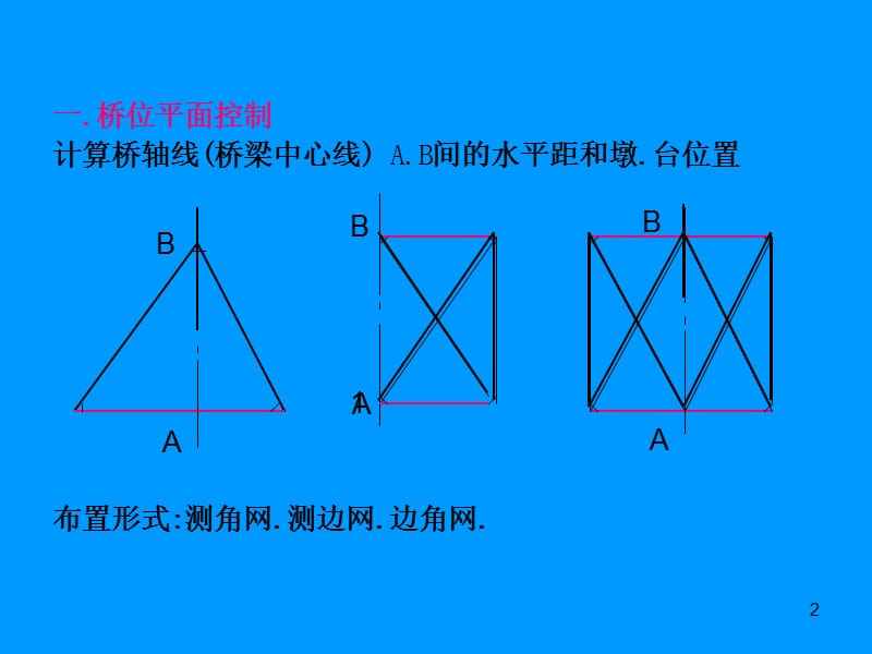 测量学 13.14.15章桥隧3s.ppt_第2页