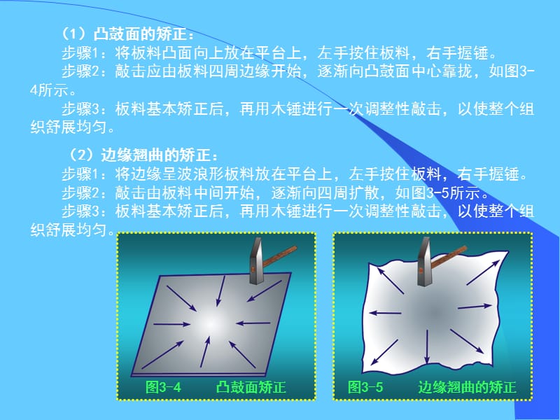 汽车钣金修理的基本工艺.ppt_第3页