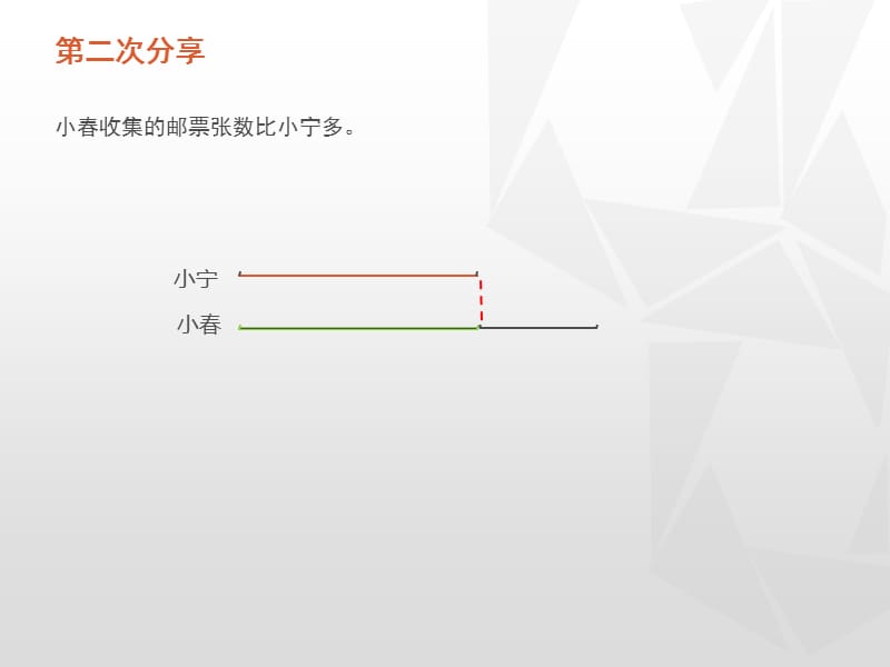 新苏教版四年级数学下册《画线段图解决问题》.ppt_第3页