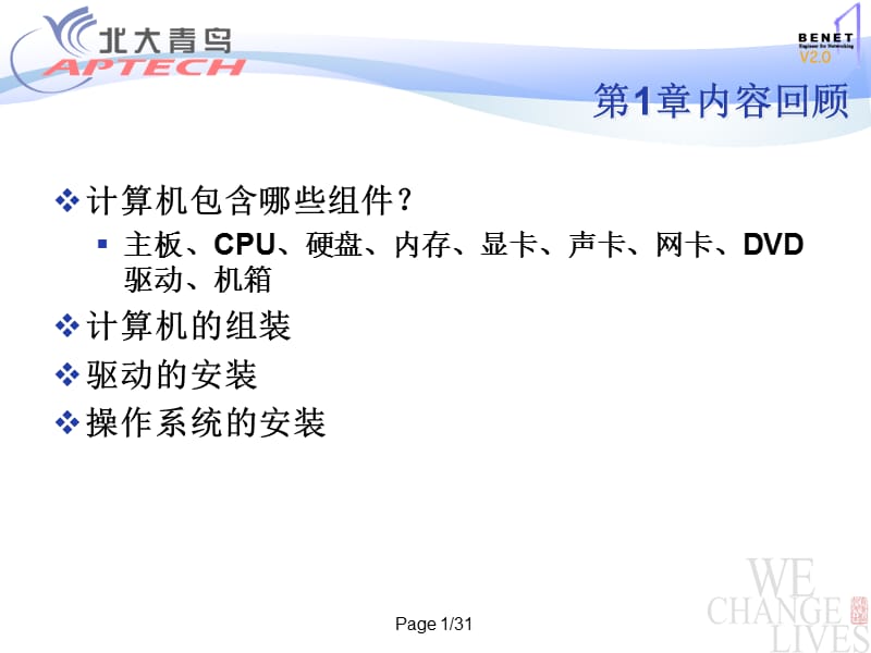 第2章 OSI 参考模型.PPT_第1页