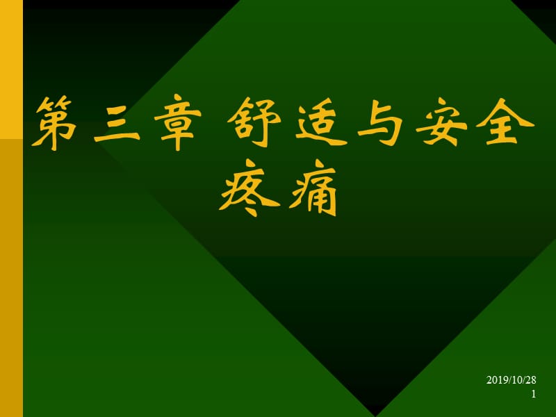 舒适与安全（疼痛）.ppt_第1页