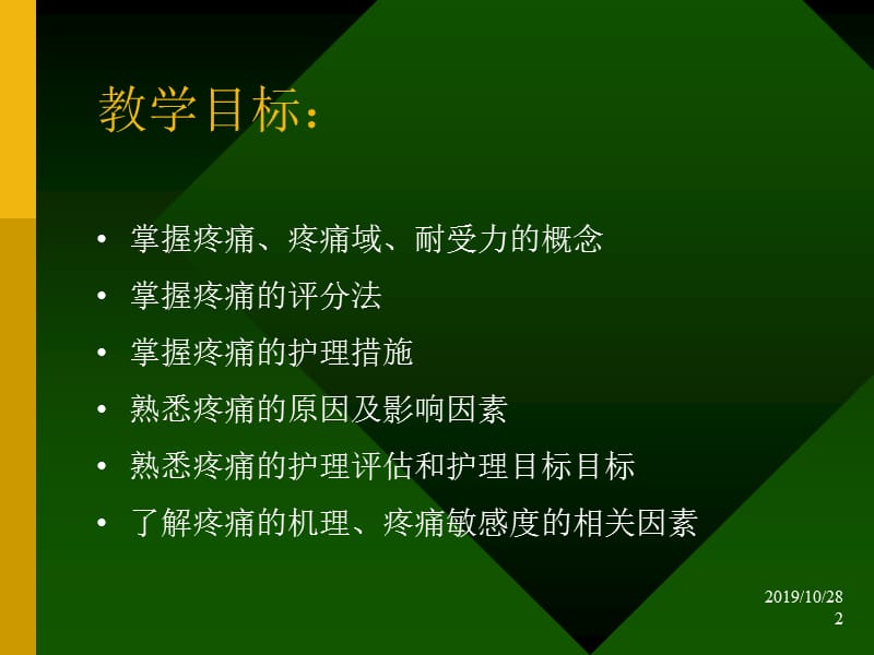 舒适与安全（疼痛）.ppt_第2页