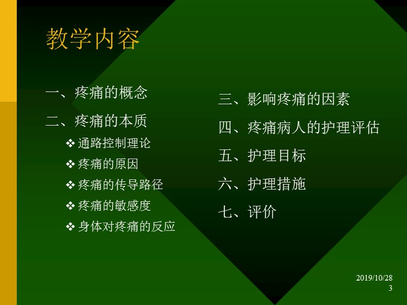 舒适与安全（疼痛）.ppt_第3页