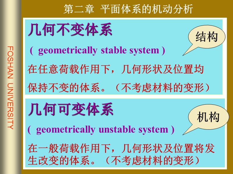 结构力学课件 第二章 平面体系的机动分析.ppt_第1页