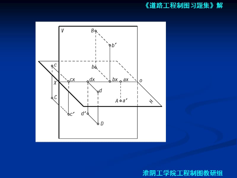 道路工程习题第二章 点和直线习题.ppt_第3页