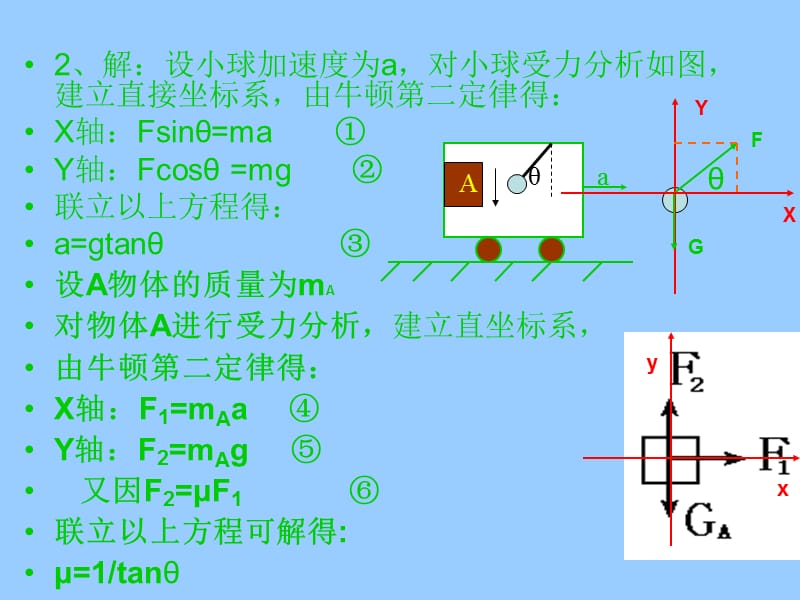 超重和失重教学课件.ppt_第2页