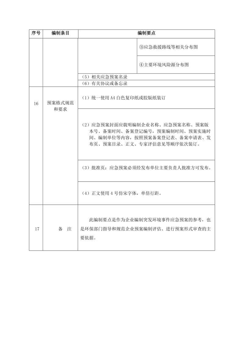 企业单位突发环境事件应急预案指导目录和编制要点.doc_第3页