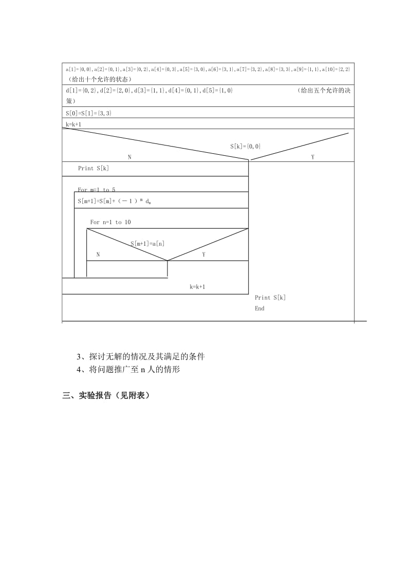 《数学模型实验》.doc_第3页