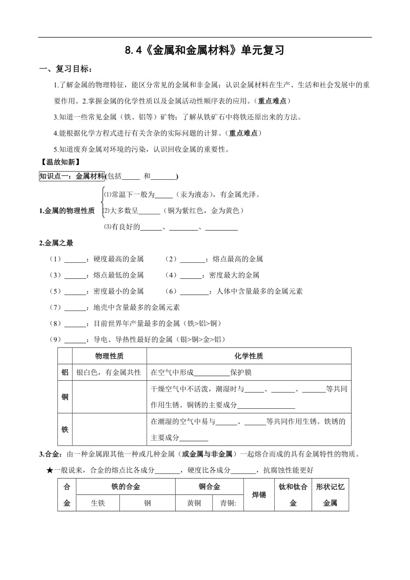 人教版初中化学导学案：8.4_金属和金属材料_单元复习.doc_第1页