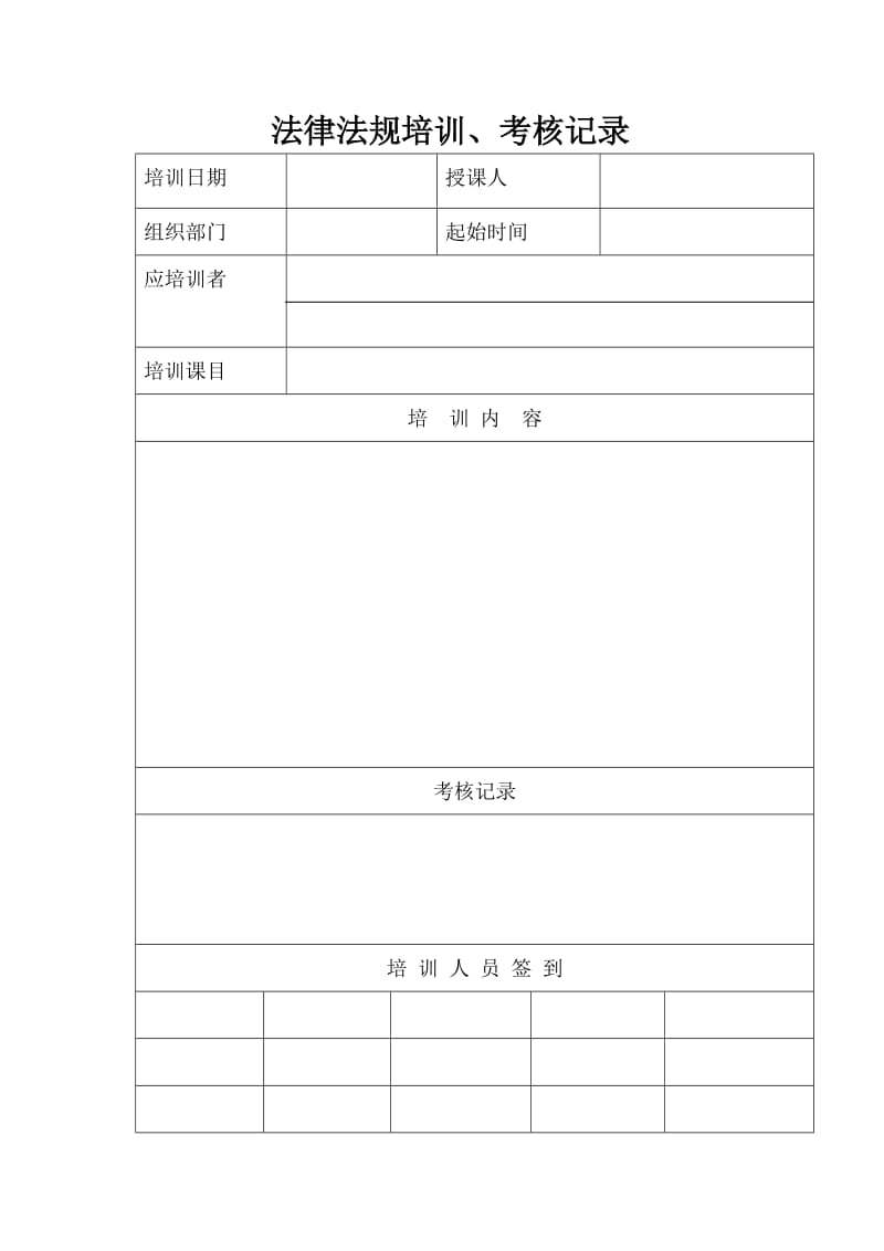 职业健康 法律法规 对转岗 离岗者进行培训 考核记录 (2).doc_第2页