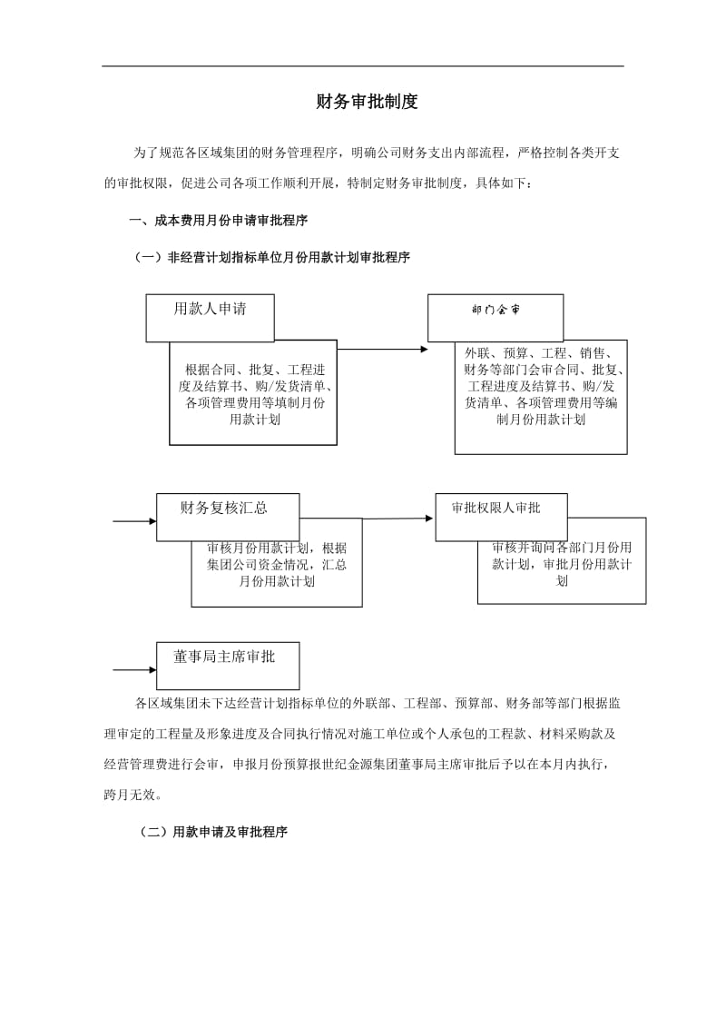 财务审批制度及权限.doc_第2页