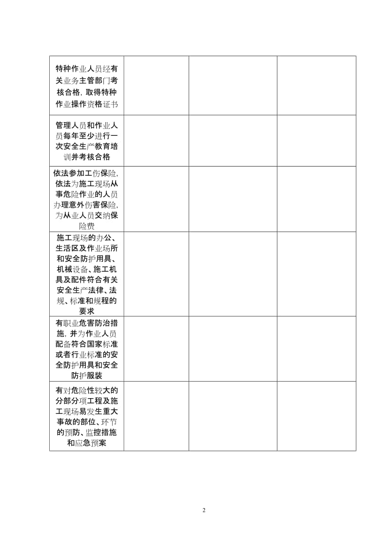 建筑施工企业安全生产许可证动态监管的创新与深化调查问卷.doc_第2页