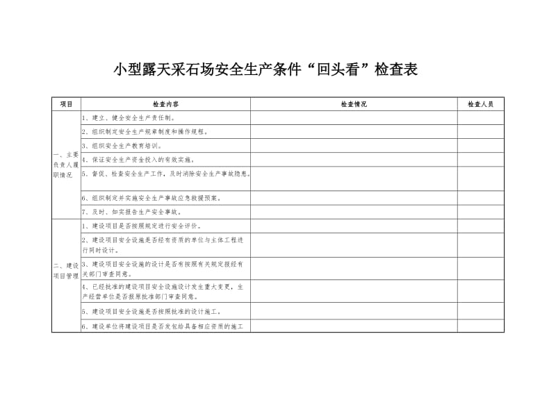 小型露天采石场安全生产条件“回头看”检查表.doc_第1页