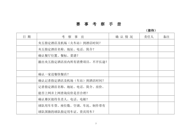 赛事考察手册模板范本.doc_第3页