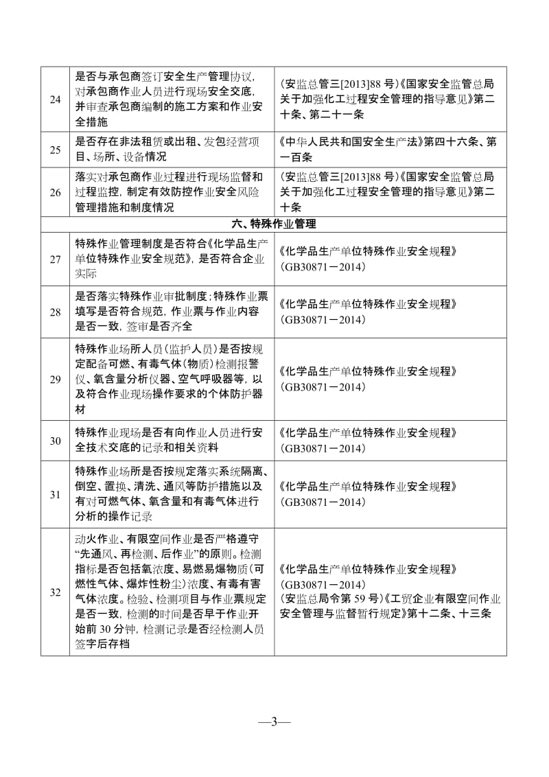 危险化学品储存企业安全生产专家会诊检查重点内容.doc_第3页