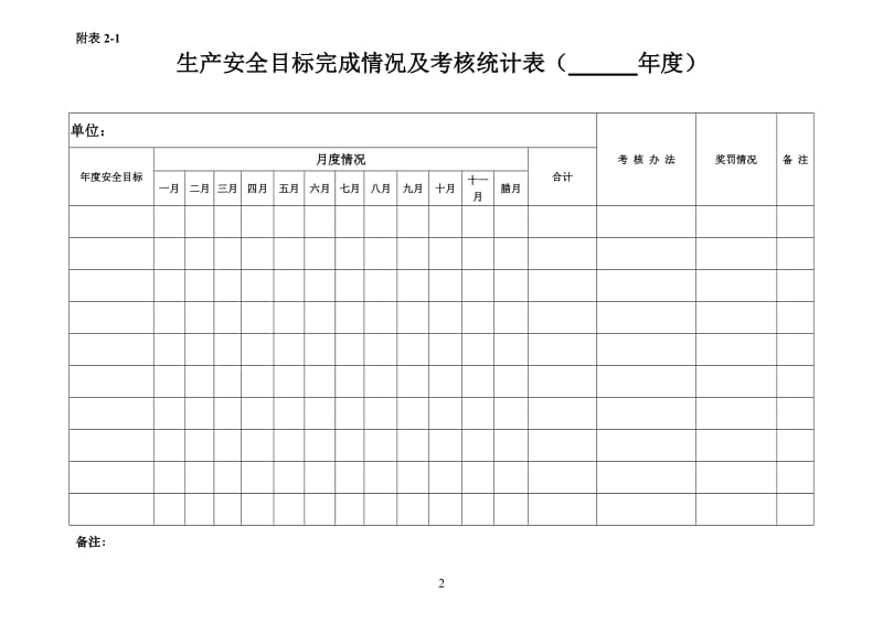 建筑施工企业安全管理表格汇编.doc_第2页