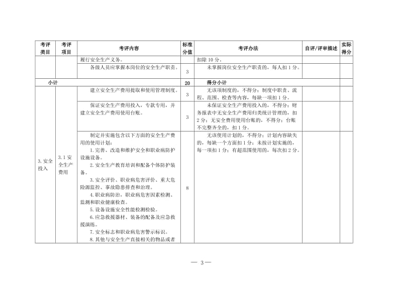 服装企业安全生产标准化评定标准.doc_第3页