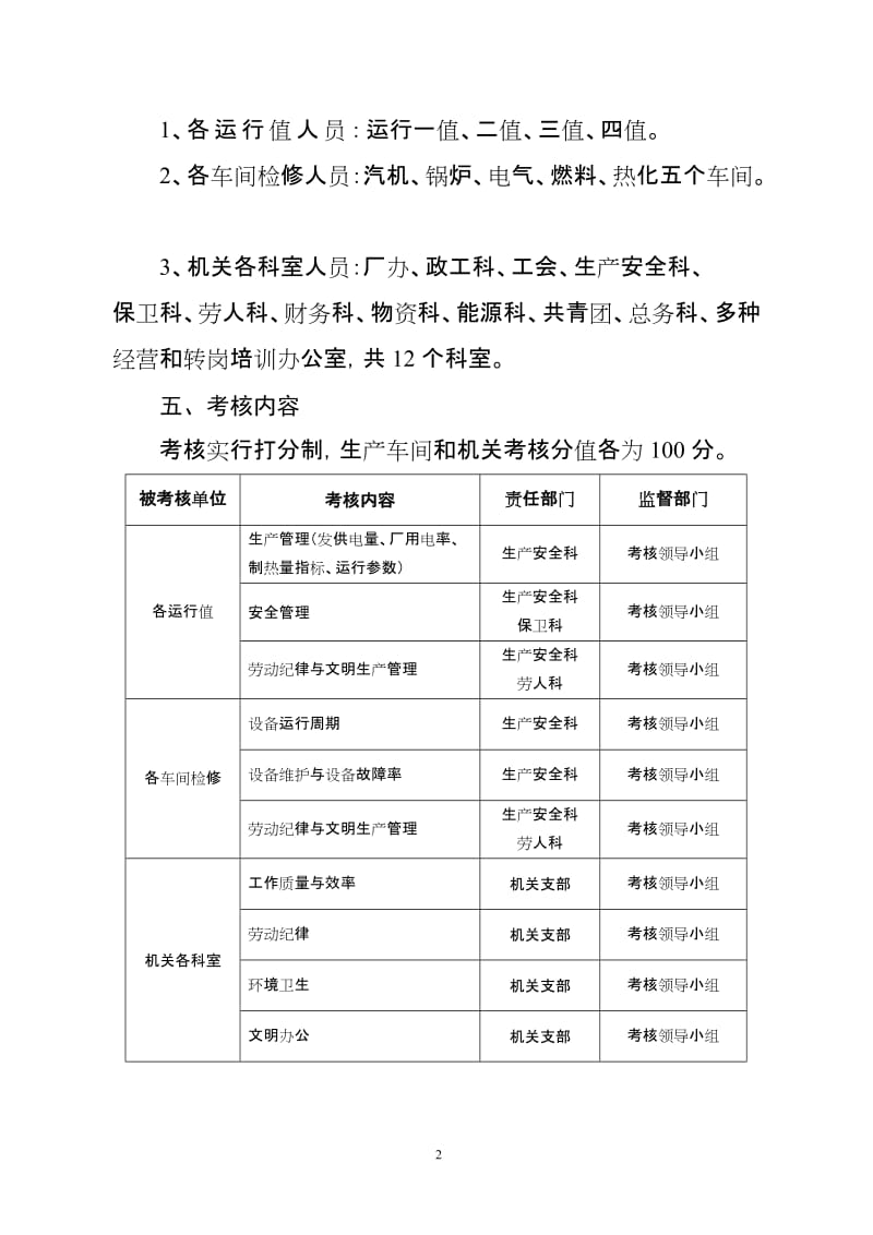 热电厂绩效管理与绩效工资发放考核方案.doc_第2页