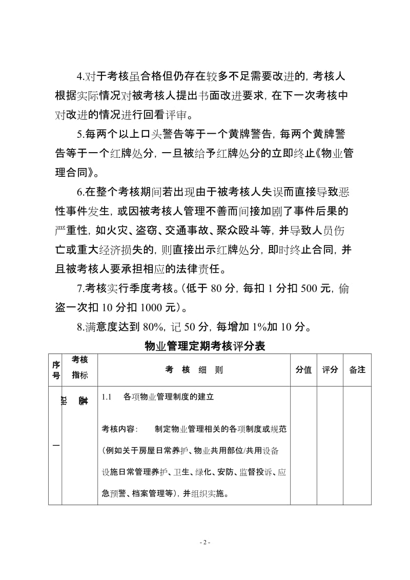 区安置房一、安置房二物业管理考核评分方案.doc_第2页