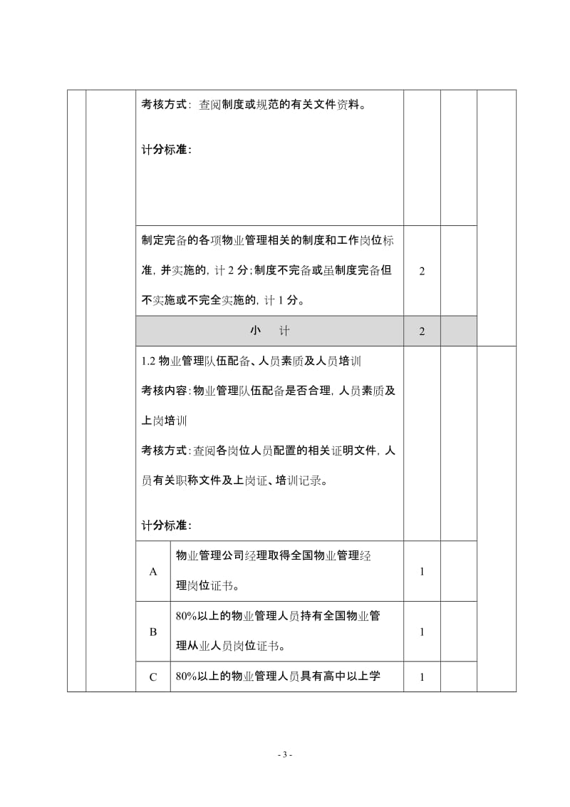 区安置房一、安置房二物业管理考核评分方案.doc_第3页