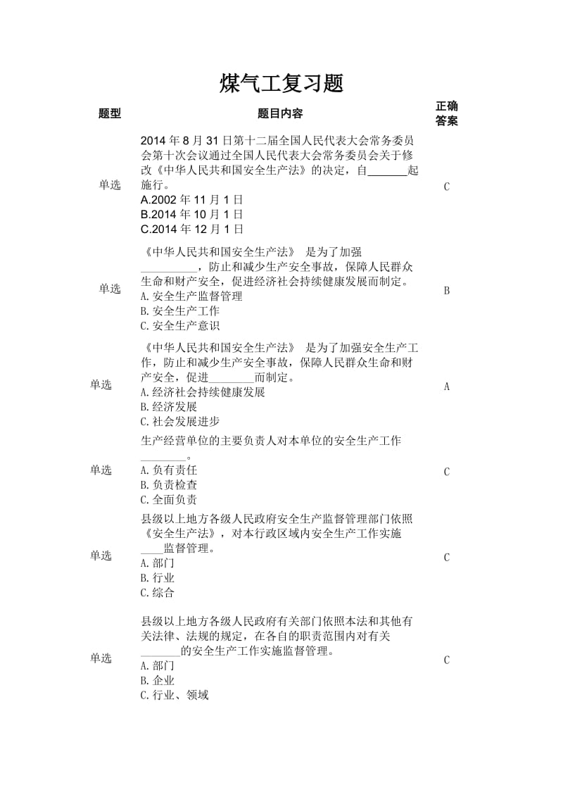 煤气工危化品安全操作试题库.doc_第1页