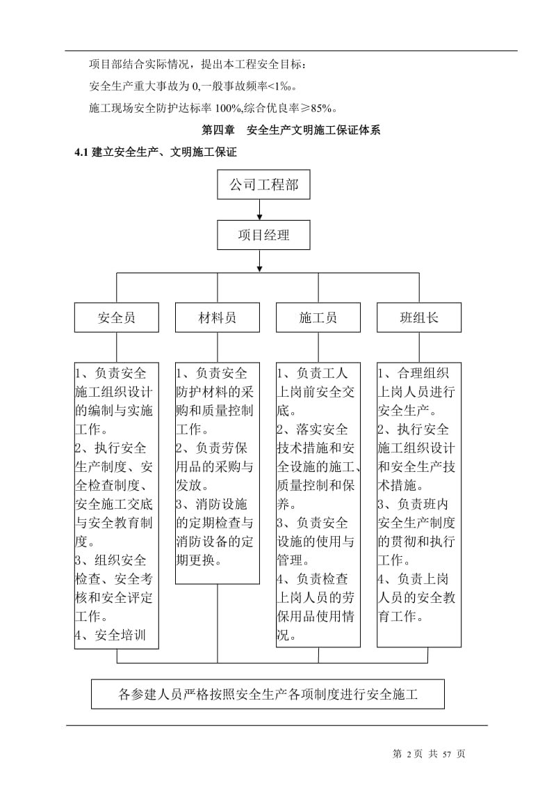 地下车库安全组织设计.doc_第2页