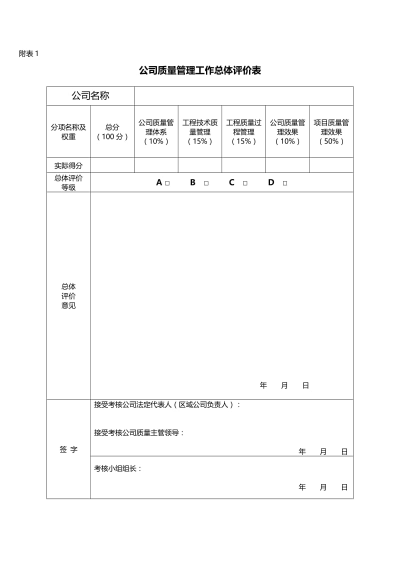 建设施工企业质量管理评价表.doc_第1页