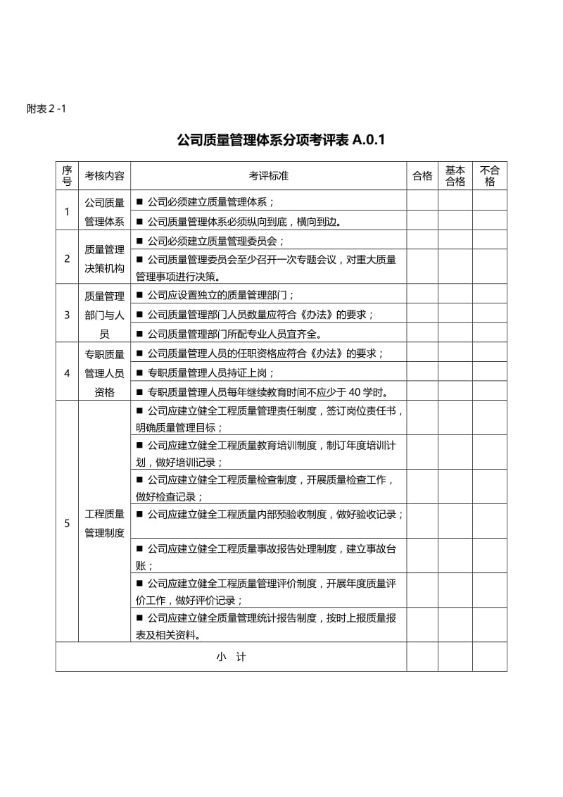 建设施工企业质量管理评价表.doc_第2页