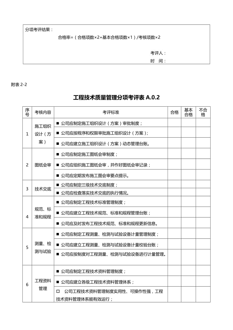 建设施工企业质量管理评价表.doc_第3页