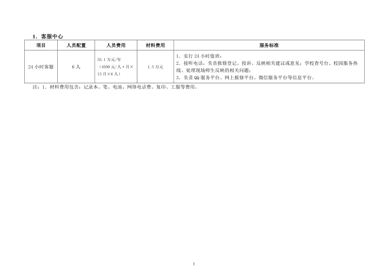 高校学生公寓、物业管理服务项目及费用评估标准.doc_第3页