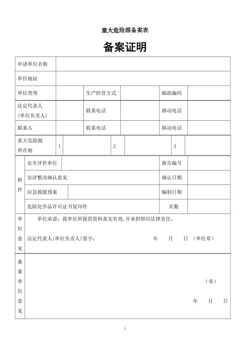 重大危险源的备案记录.doc_第1页