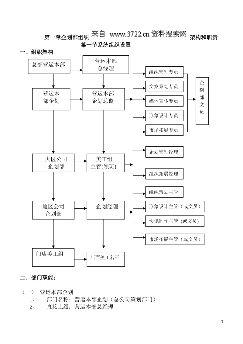 企划部组织架构及工作职责.doc_第3页