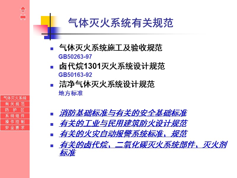 气体灭火系统设计规范.ppt_第2页