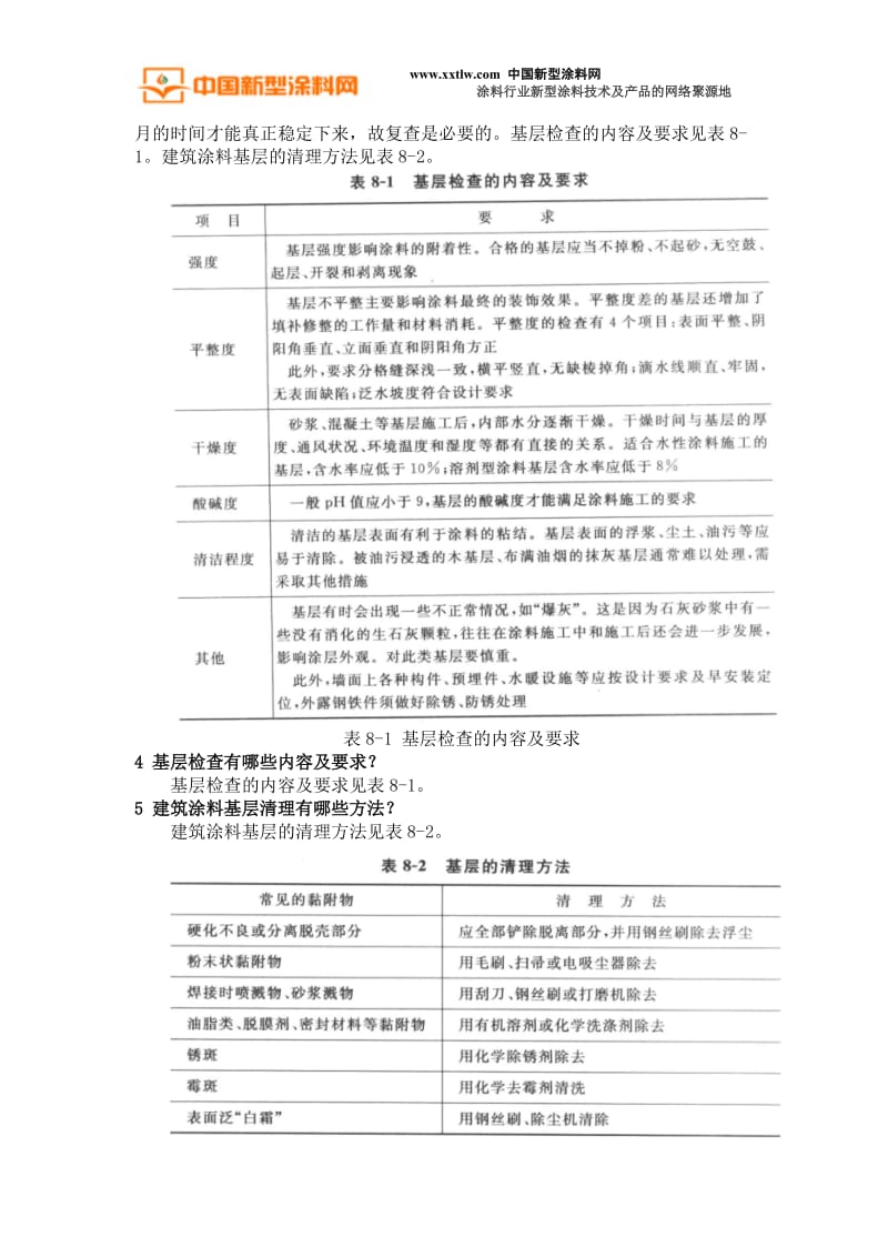 施工技术、涂层弊病及其治理之施工技术_.doc_第2页