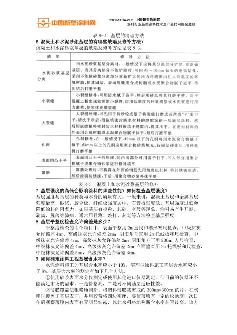 施工技术、涂层弊病及其治理之施工技术_.doc_第3页