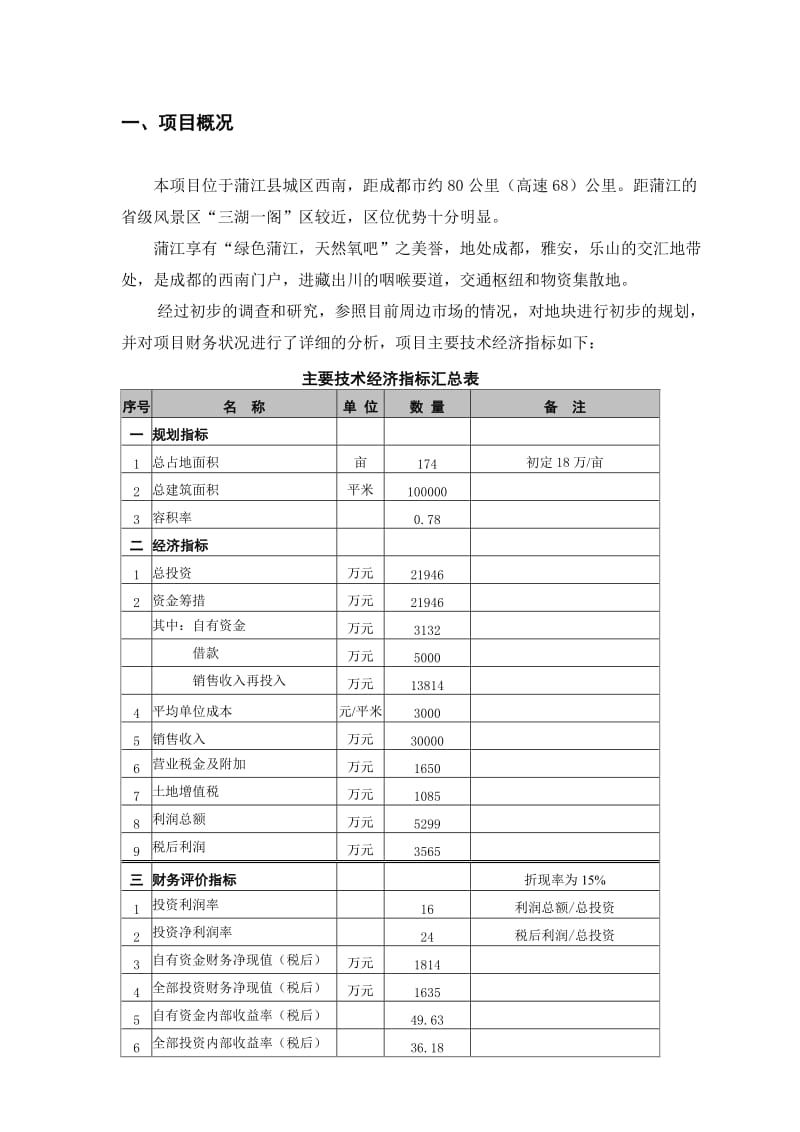 四川蒲江生态旅游项目一期投资分析报告.doc_第2页