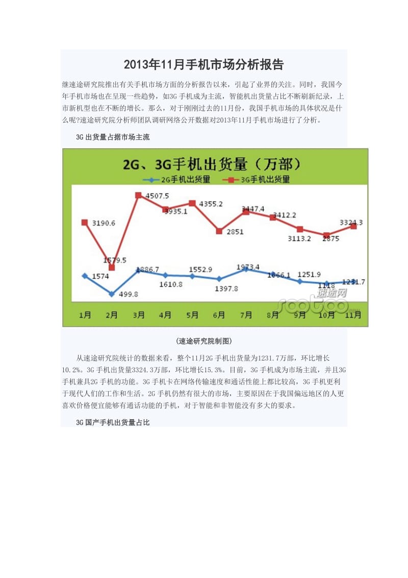 2013年11月手机市场分析报告.doc_第1页