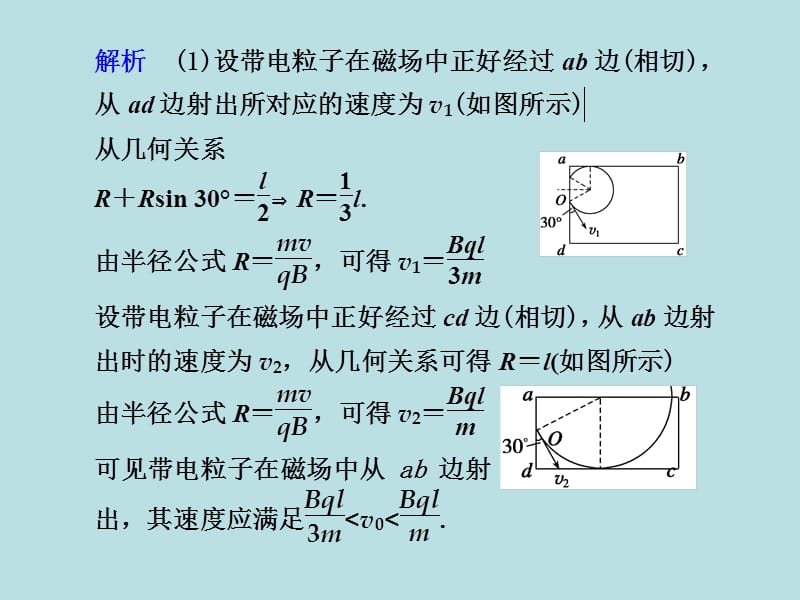 磁场典型习题讲评.ppt_第3页