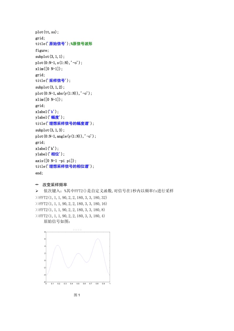 信号与系统课程设计——FFT的计算机实现 快速傅立叶变换(FFT)的计算机实现.doc_第3页