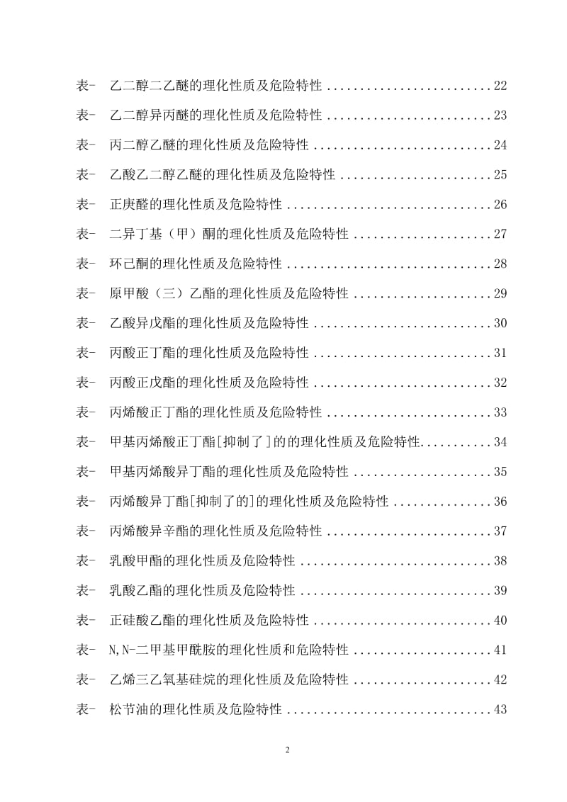 危险化学品特性表_第3.3类.doc_第2页