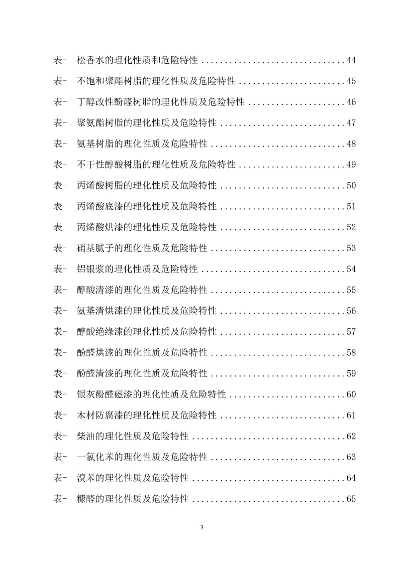 危险化学品特性表_第3.3类.doc_第3页