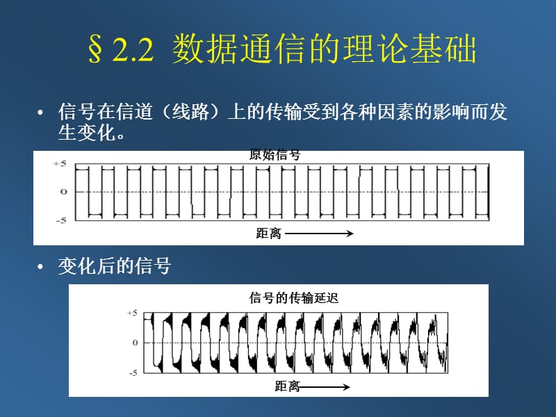 计算机网络 第二章物理层.ppt_第3页