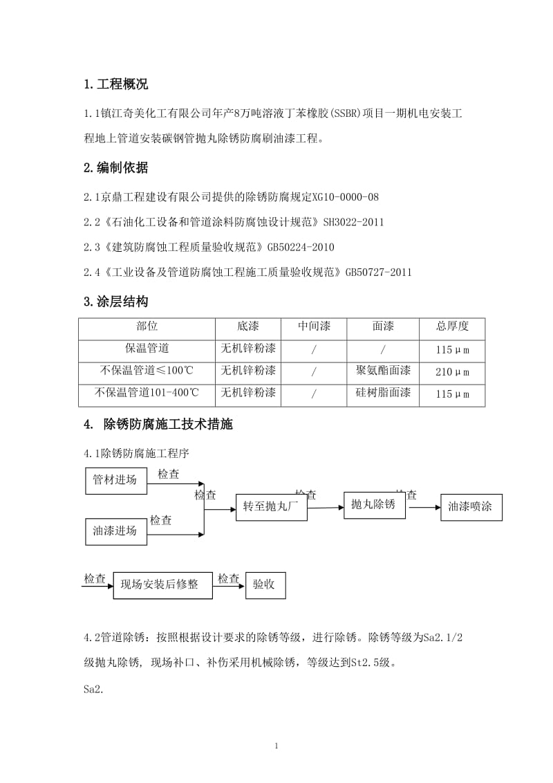 8万吨溶液丁苯橡胶(SSBR)机电安装工程工艺管道除锈防腐方案.doc_第3页