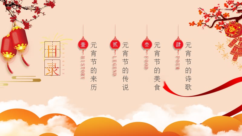 中国风温馨元宵节文化习俗介绍PPT模板.pptx_第2页