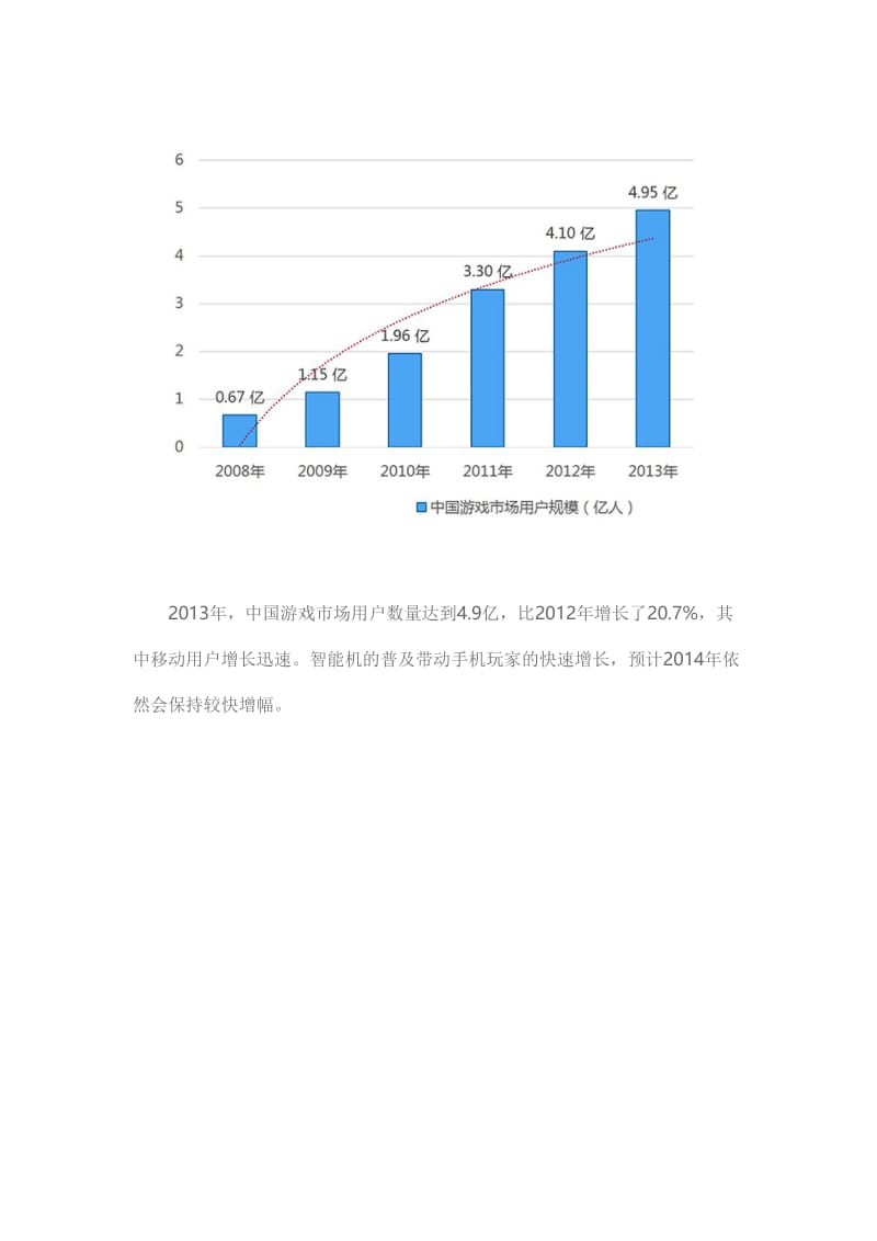 2013年中国游戏市场份额报告.doc_第3页