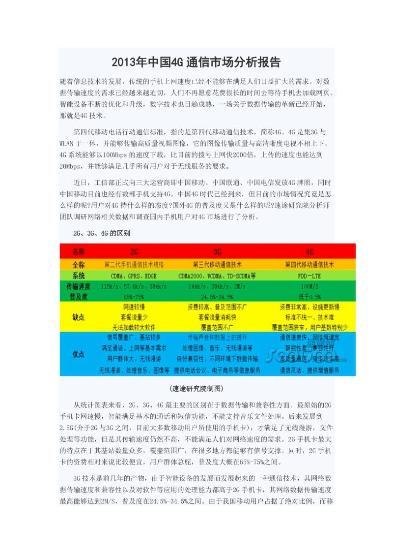 2013年中国4G通信市场分析报告.doc_第1页