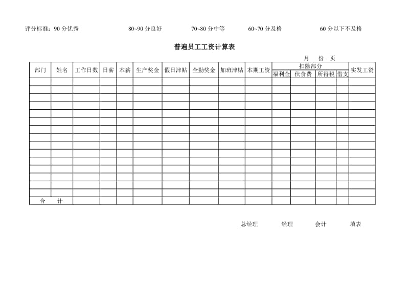 普通员工服务成绩考核表 普通员工考核表 普遍员工工资计算.doc_第2页