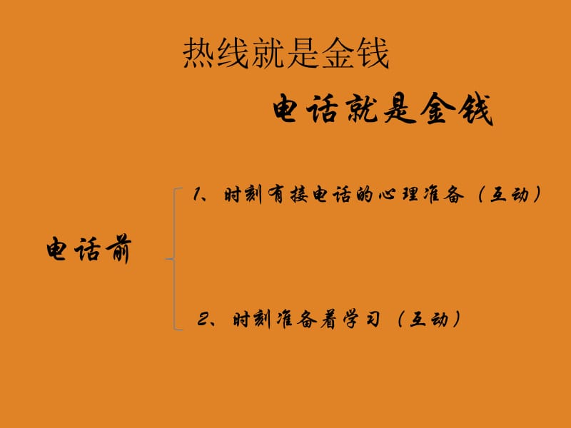 电话咨询技巧PPT.ppt_第3页