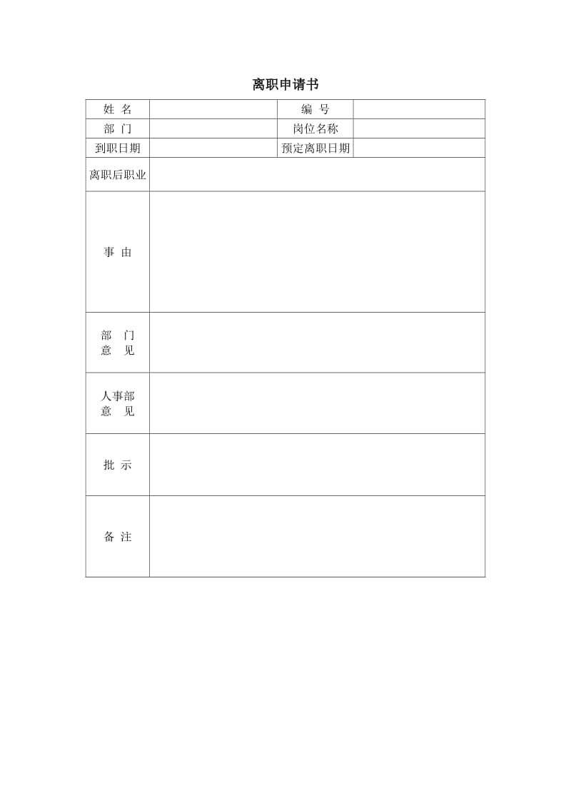 招聘流程图 面试表 离职申请书.doc_第3页