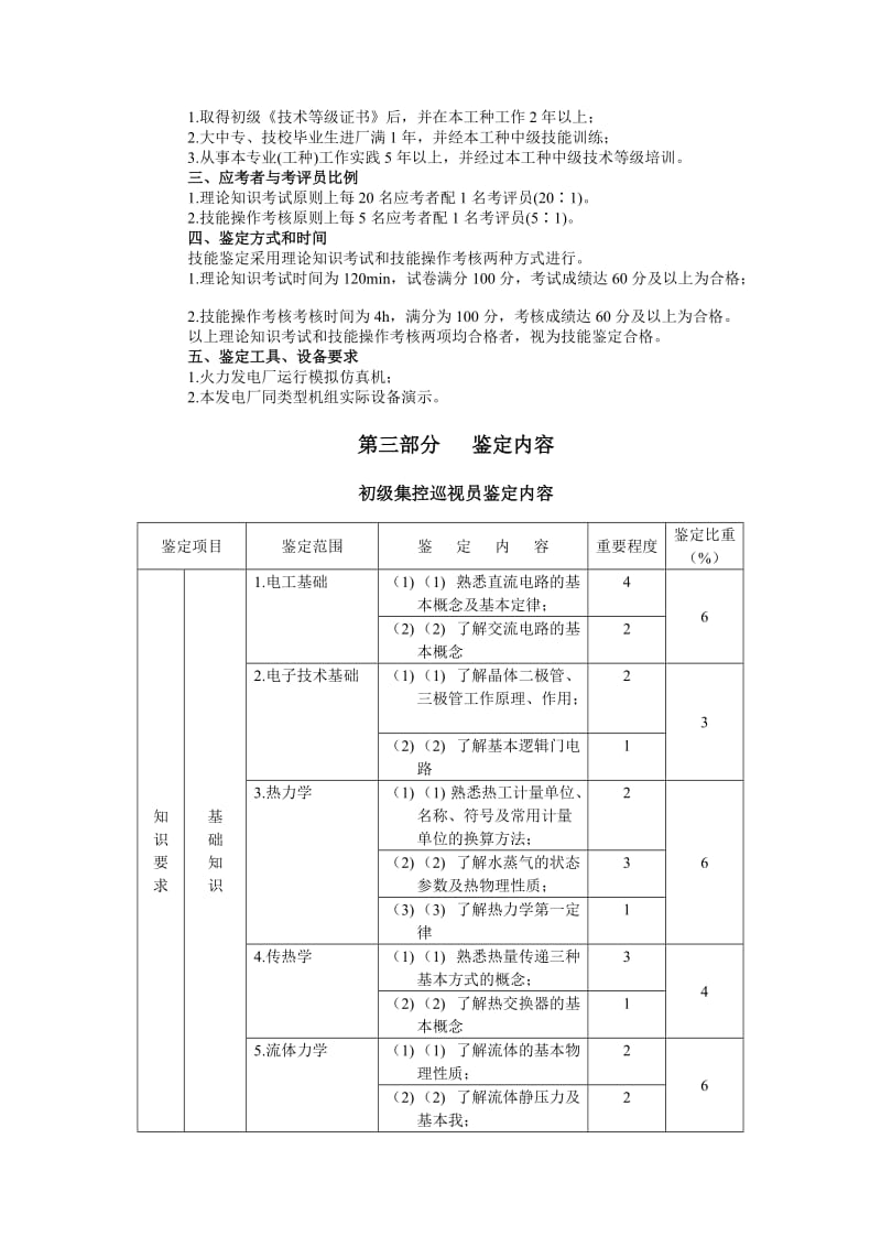 发电厂集控巡视员（技能鉴定）试题.doc_第2页